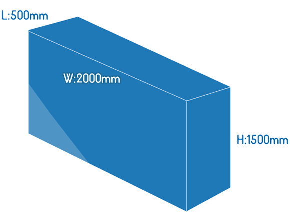 処理可能サイズ