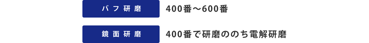 表面処理の流れ
