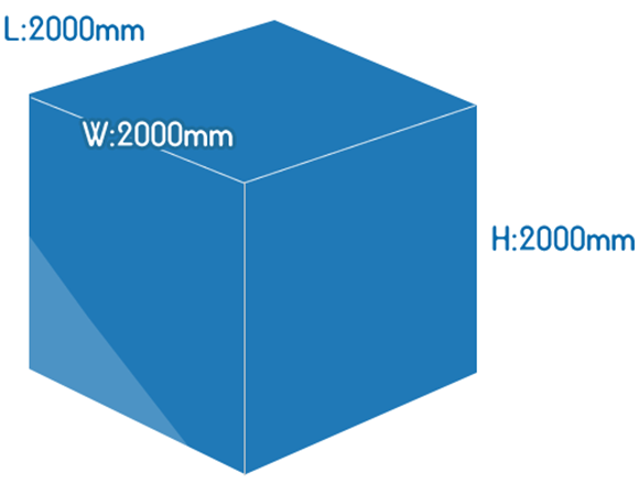 処理可能サイズ