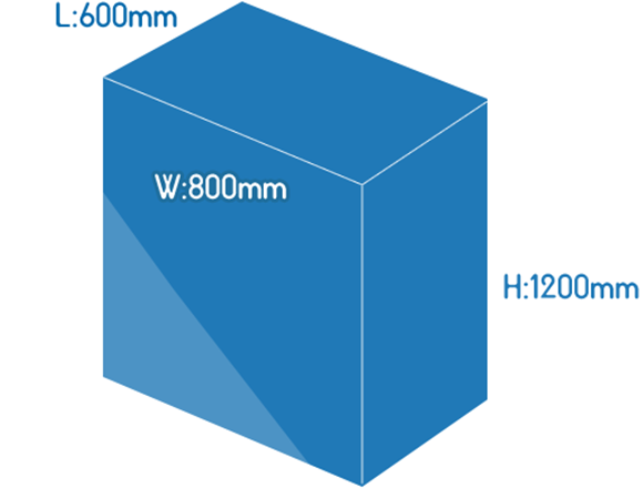酸性亜鉛メッキ
